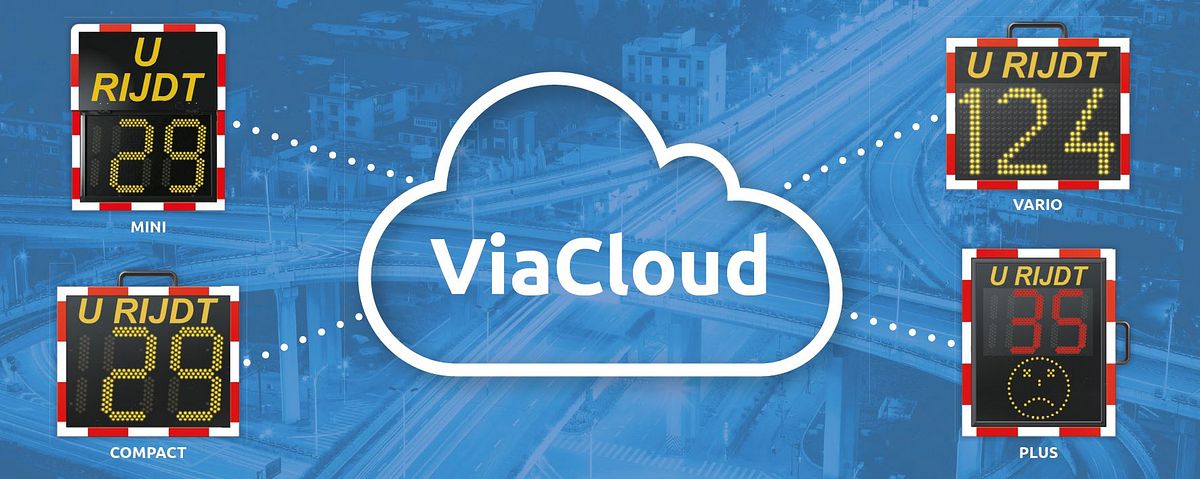 Data snelheidsdisplays in de cloud