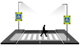 LED attentiebord & verlichte oversteekplaats