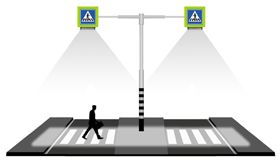 Fluor attentieborden & aanstraalverlichting