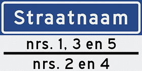 Straatnaambord -SNB30- 1 regel + nummering - NEN 1772