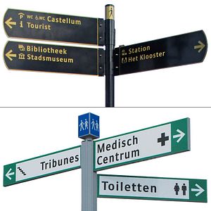 Handwijzer profielen